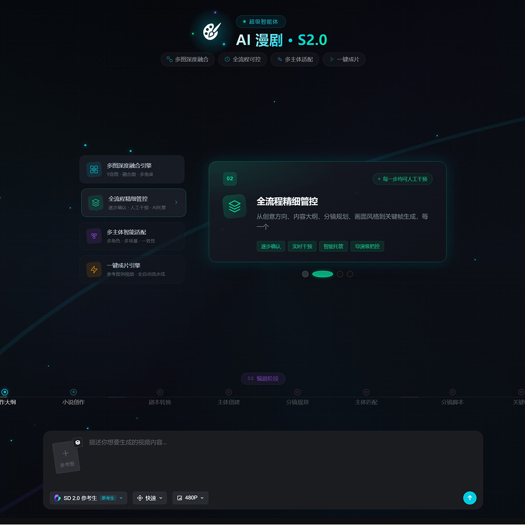 AI精绘商业绘图